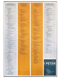 CHART-22-IPETER