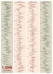 CHART-24-a-IJOHN_Page_1