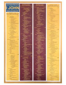 CHART-24-b-IJOHN